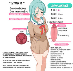 Sayo-chan no H Status ♡ | Sayo-chan’s H-Status ♡ –Pregnancy Progress Overview–